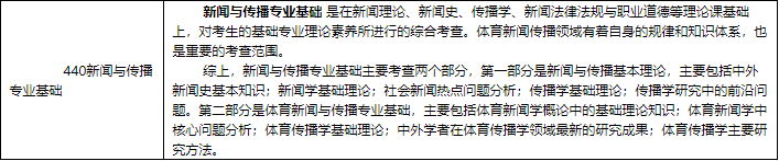 2018北體大碩士研究生招生簡章