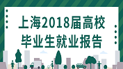 官方發布：上海2018屆高校畢業生就業報告，平均月薪6024元！
