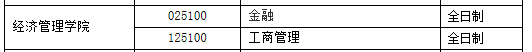 MBA接受調劑的院校 | 長春工業大學2020年接收MBA調劑的通知