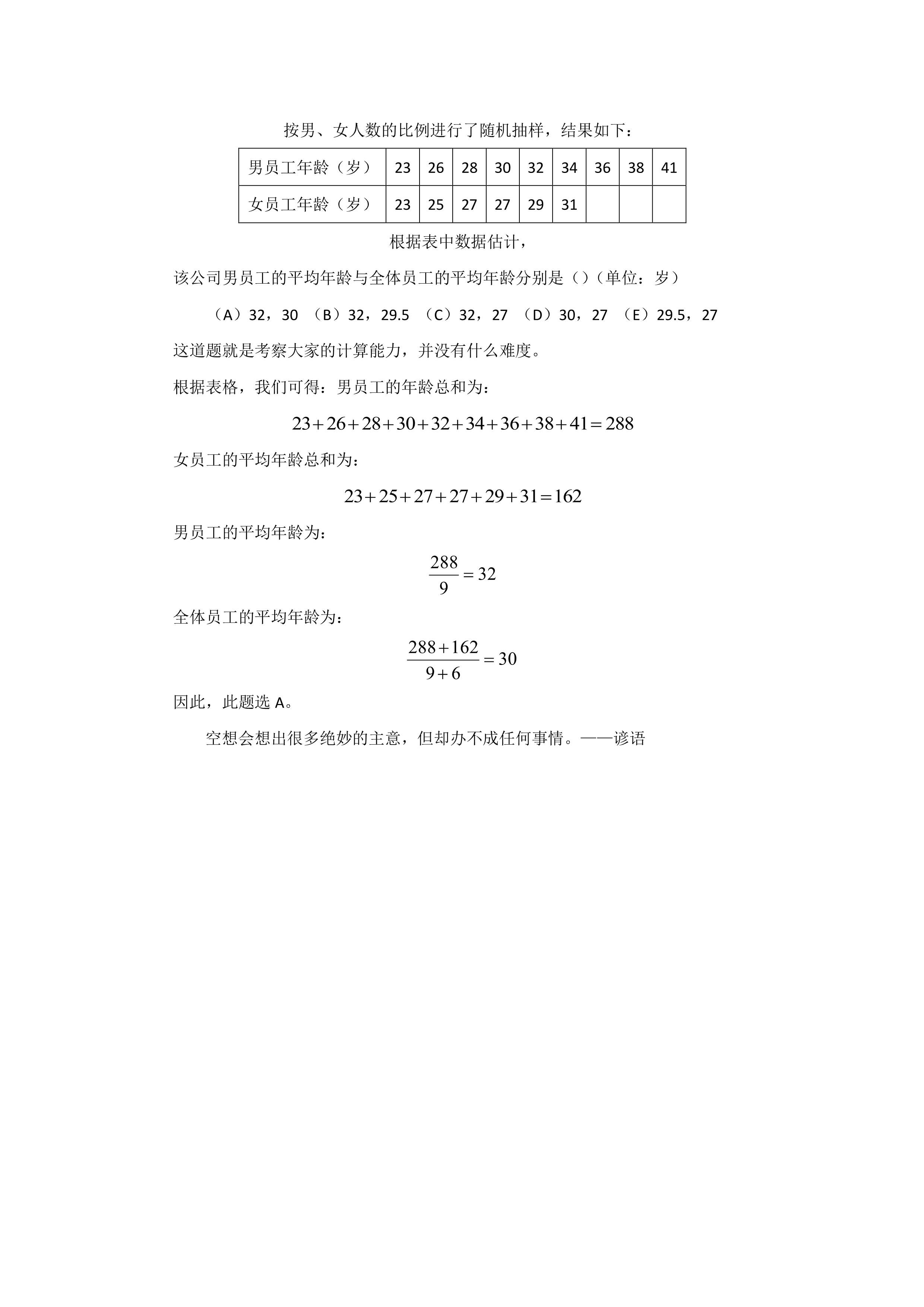 管理類聯考數學真題