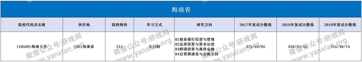 研線(xiàn)網(wǎng)
