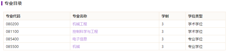 深圳大學(xué)機(jī)電與控制工程學(xué)院2021碩士研究生招生專業(yè)目錄
