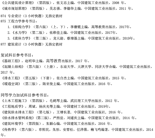 武漢科技大學城市建設學院關于預發布2021年碩士研究生招生專業目錄的通知