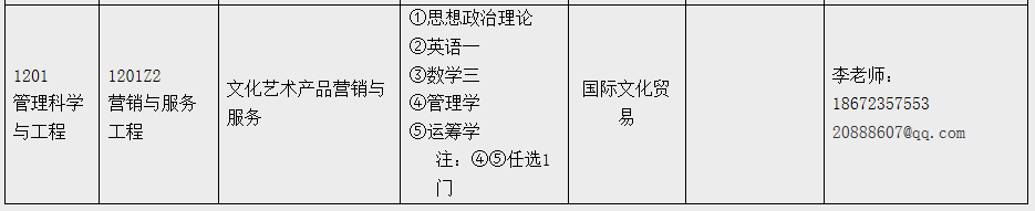 江漢大學(xué)人文學(xué)院2021年碩士研究生招生簡(jiǎn)章