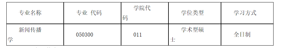 2020新傳考研調劑：山西大學新聞學院2020年接收碩士研究生調劑公告