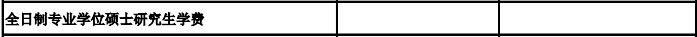 全日制學(xué)費