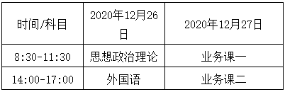 2021考研招生簡章:哈爾濱醫科大學2021年攻讀碩士學位研究生招生簡章