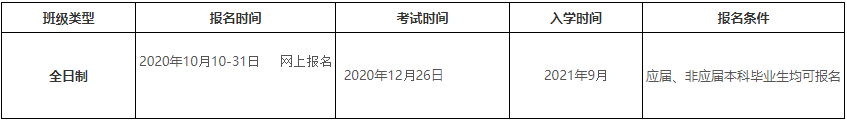 2021MPAcc招生簡章:華僑大學2021級會計碩士(MPAcc)招生簡章