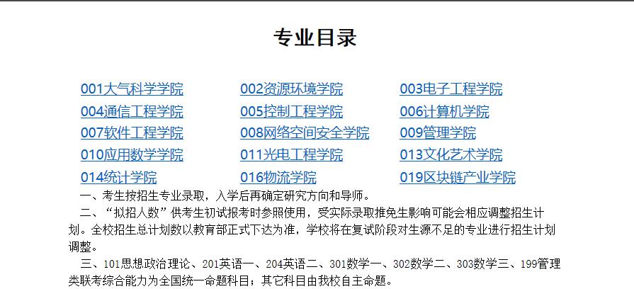 2021考研專業(yè)目錄：成都信息工程大學(xué)2021年研究生招生專業(yè)目錄