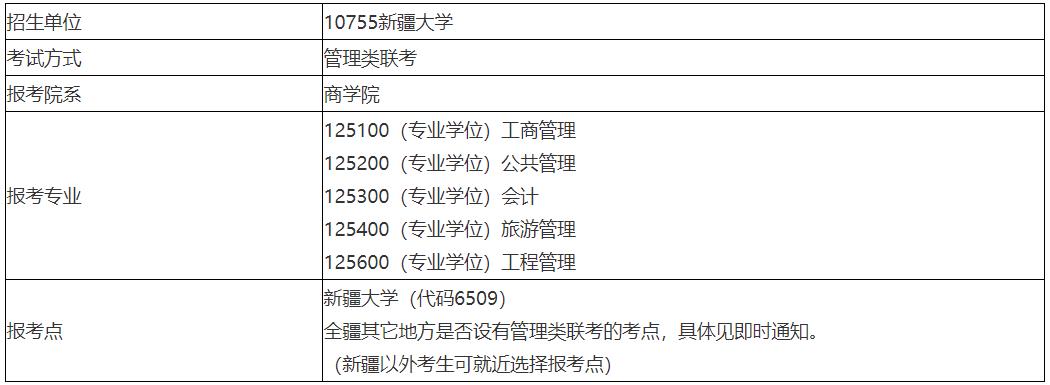 2021MBA招生簡章：新疆大學2021年管理類專業學位研究生招生簡章（MPA/MBA/MPAcc/MEM/MTA）
