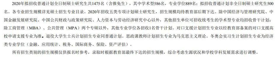 官宣2021考研擴(kuò)招！這些院校你報(bào)了嗎？