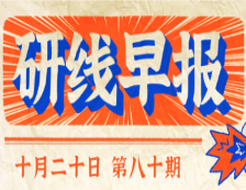 2020年10月20日【研線早報·第八十期】
