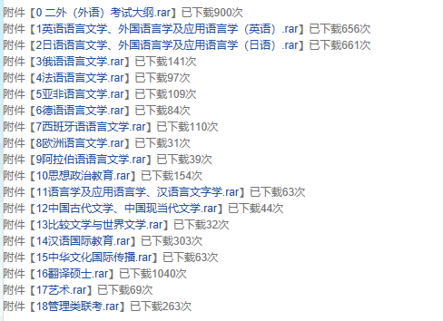 大連外國語大學(xué)2021年碩士研究生招生考試大綱