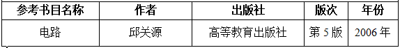 2021考研大綱:湖南工程學院《電路》2021年研究生招生考試自命題考試大綱