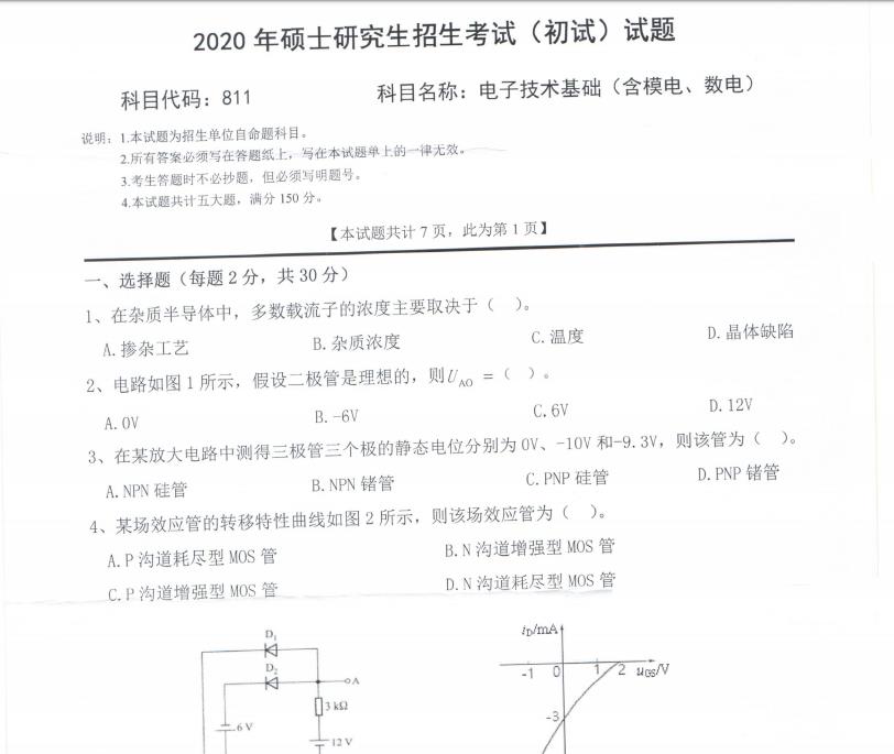 考研真題：西南科技大學2020年碩士自命題試題811電子技術基礎(含模電、數電)