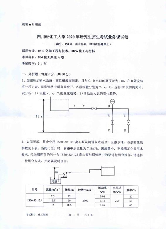 考研真題:四川輕化工大學2020年碩士自命題真題804化工原理
