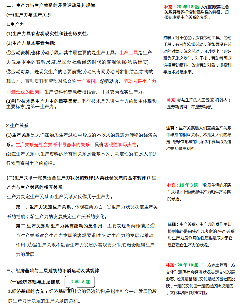2021考研政治:馬克思主義基本原理概論必背考點(diǎn)（V）