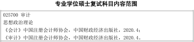 2021MAud復試:吉林財經大學復試科目、復試內容、復試差額比等復試相關內容分析