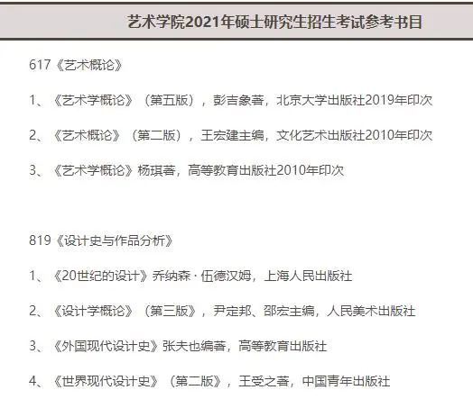 2021考研報考人數:考研報考人數增多,臨考還突然更換參考書,20考研會不會太難了點