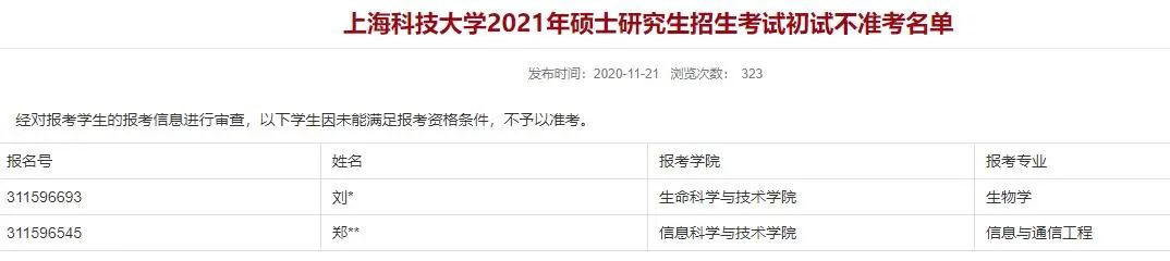 2021考研報考人數:考研報考人數增多,臨考還突然更換參考書,20考研會不會太難了點