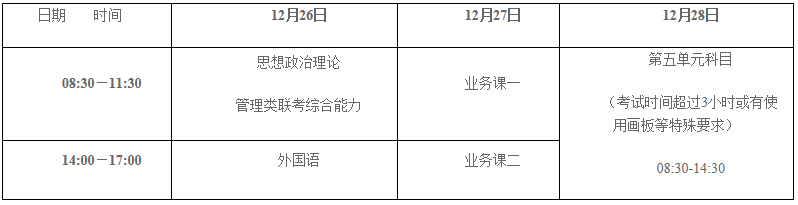 2021考研考場安排：西安工程大學考前公告已發布，竟然不能提前看考場！