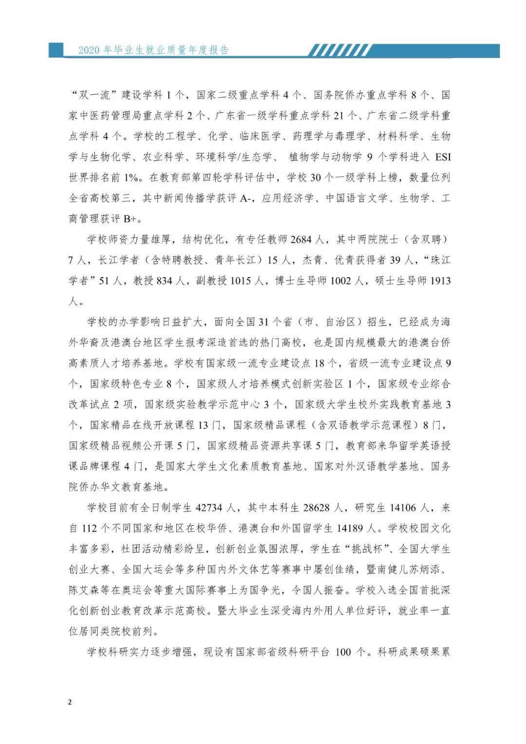 2020屆暨南大學畢業生就業質量報告！