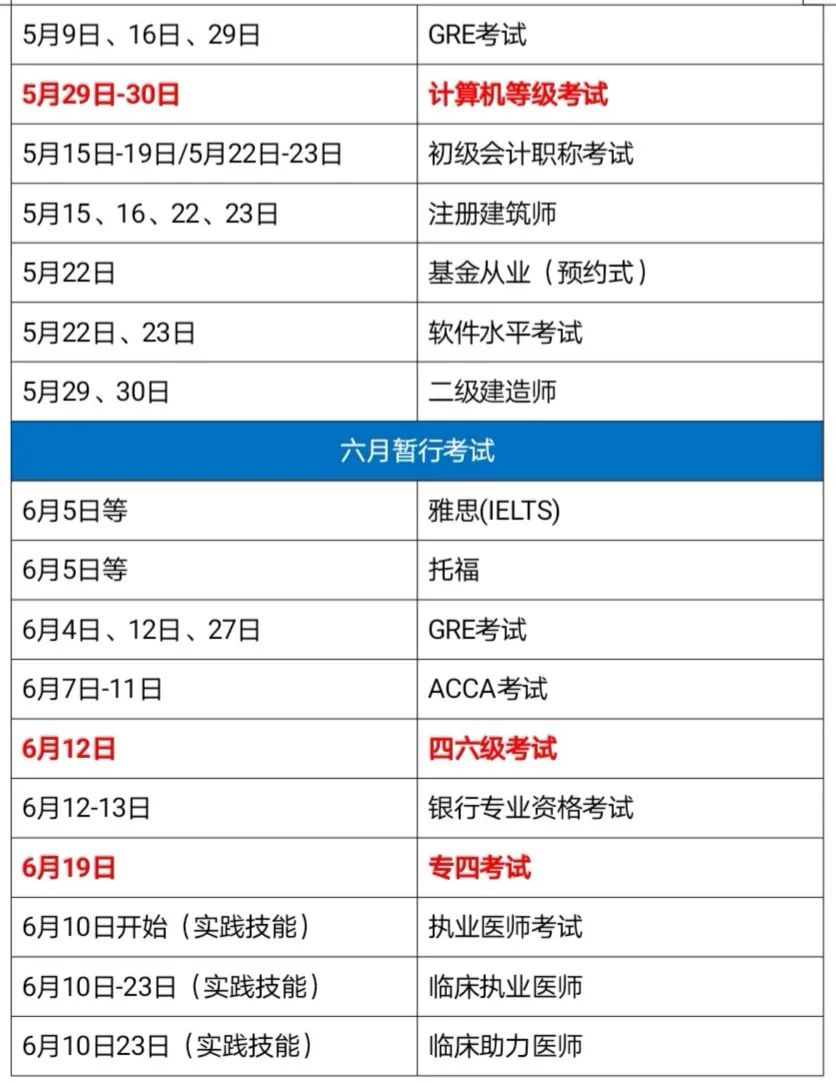 又有考試延期?2021全年考試最新時間表來了！