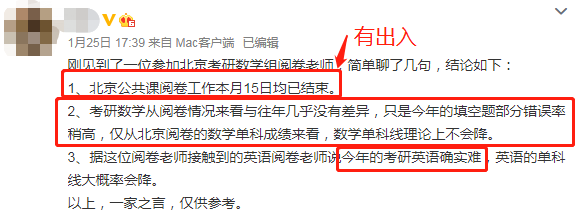 2021考研政治閱卷情況！考研單科線今年情況如何？