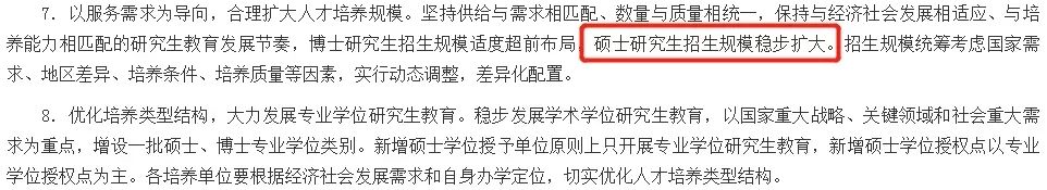 復試分數線公布時間定了!現今趨勢下,21考研還會繼續(xù)擴招么?