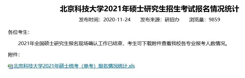 2021考研：院校擴招，報考人數(shù)反而下降？調(diào)劑需注意，這些院校保護(hù)一志愿考生