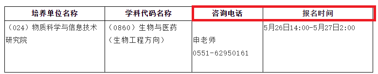 2021考研調(diào)劑：調(diào)劑院校分享，內(nèi)附調(diào)劑信息查找途徑