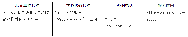 2021考研調(diào)劑：調(diào)劑院校分享，內(nèi)附調(diào)劑信息查找途徑