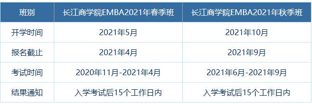 2021級EMBA提前面試:長江商學院EMBA2021級春季班、秋季班招生計劃
