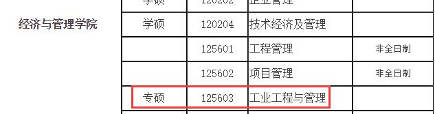 2021工業(yè)工程與管理擬調(diào)劑：哈爾濱理工大學(xué)工業(yè)工程與管理專(zhuān)碩擬調(diào)劑信息