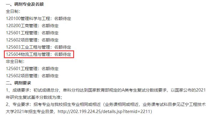 2021物流工程與管理預調劑:遼寧工程技術大學物流工程與管理專業預調劑信息