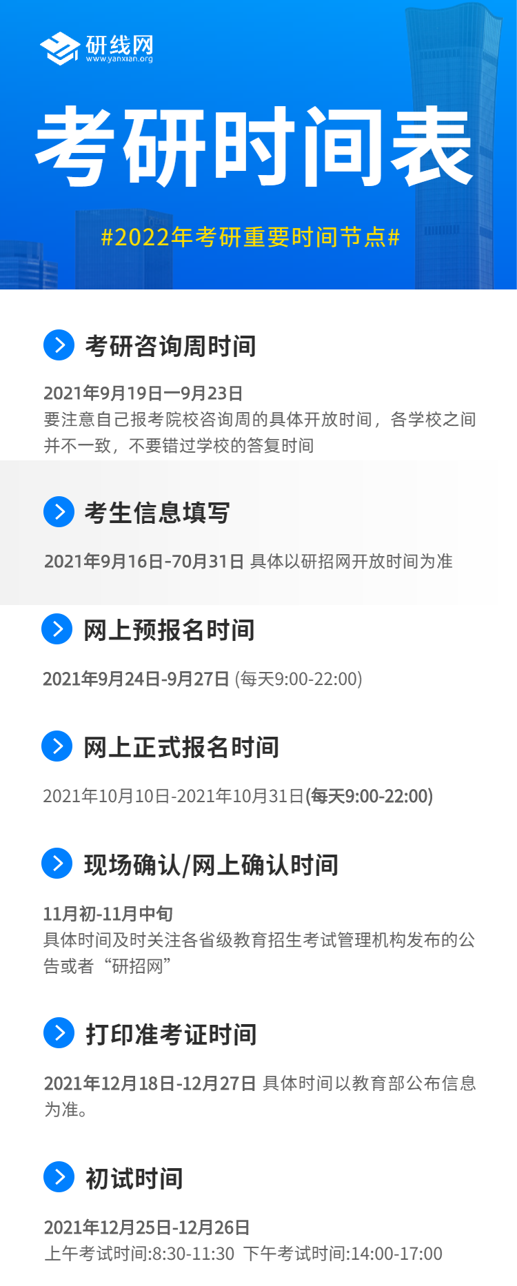 2022考研網(wǎng)上報名_考研網(wǎng)報入口_網(wǎng)報公告查詢?nèi)肟冢?022考研網(wǎng)報的那些注意事項!