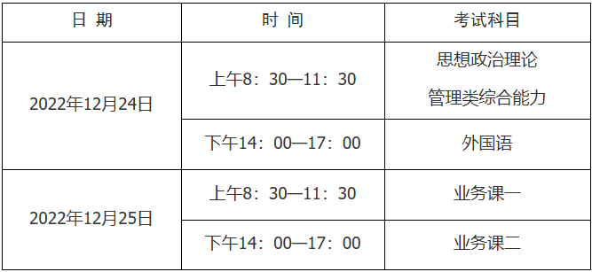 2023考研招生簡章：長春工業大學2023年碩士研究生招生章程