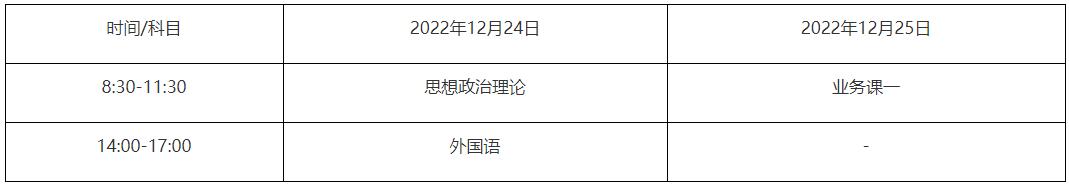 2023考研招生簡(jiǎn)章：齊齊哈爾醫(yī)學(xué)院2023年碩士研究生招生簡(jiǎn)章