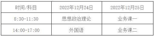 2023考研招生簡章：2023年黑龍江中醫(yī)藥大學碩士研究生招生簡章