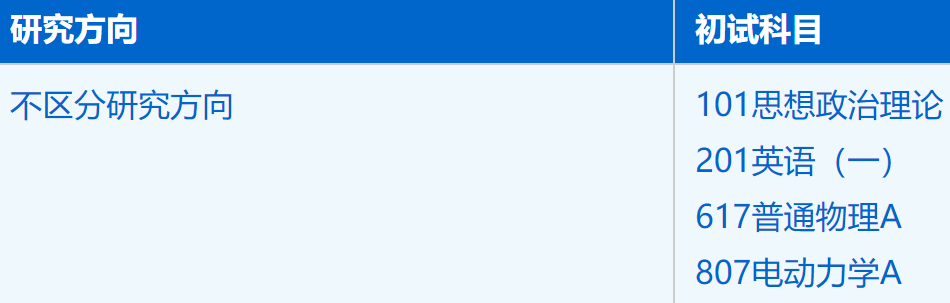 2023考研招生簡章：中國科學技術大學物理學院天文學專業2023年碩士研究生招生簡章