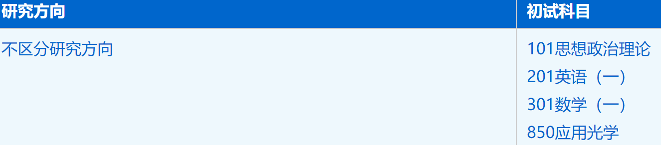 2023考研招生簡章：中國科學技術大學物理學院光學工程專業2023年碩士研究生招生簡章