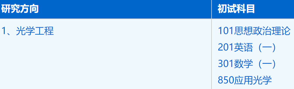 2023考研招生簡章：中國科學技術大學物理學院電子信息專業2023年碩士研究生招生簡章