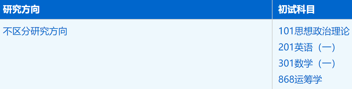 2023考研招生簡章:中國科學技術大學管理學院管理科學與工程專業2023年碩士研究生招生簡章