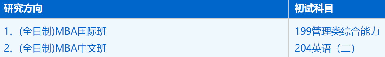 2023考研招生簡章：中國科學技術大學管理學院工商管理（全日制125100)2023年碩士研究生招生簡章