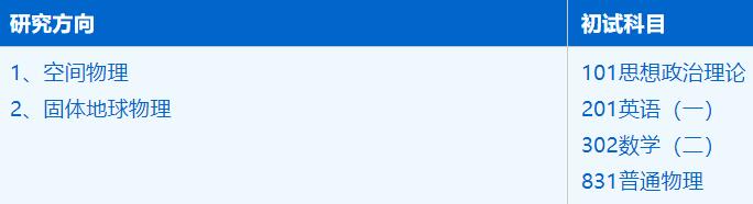 2023考研招生簡章：中國科學(xué)技術(shù)大學(xué)地球和空間科學(xué)學(xué)院地球物理學(xué)專業(yè)2023年碩士研究生招生簡章
