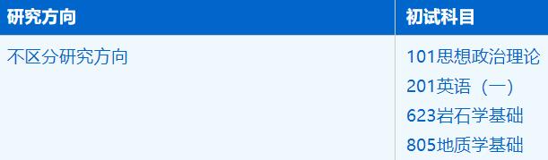 2023考研招生簡章：中國科學(xué)技術(shù)大學(xué)地球和空間科學(xué)學(xué)院地質(zhì)學(xué)專業(yè)2023年碩士研究生招生簡章