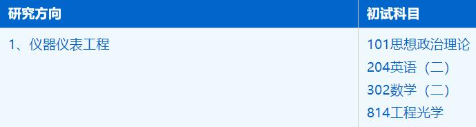 2023考研招生簡章：中國科學技術大學工程科學學院電子信息專業2023年碩士研究生招生簡章