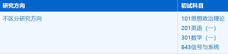 2023考研招生簡章：中國科學技術大學信息科學技術學院電子科學與技術專業2023年碩士研究生招生簡章