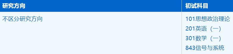 2023考研招生簡(jiǎn)章：中國(guó)科學(xué)技術(shù)大學(xué)信息科學(xué)技術(shù)學(xué)院信息與通信工程專業(yè)2023年碩士研究生招生簡(jiǎn)章