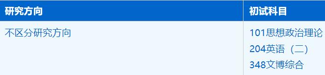 2023考研招生簡章：中國科學技術大學人文與社會科學學院文物與博物館專業2023年碩士研究生招生簡章